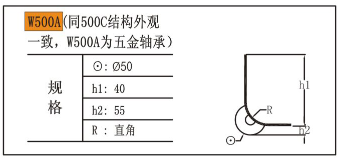 箱包避震轮W500A