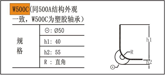 箱包避震轮W500C